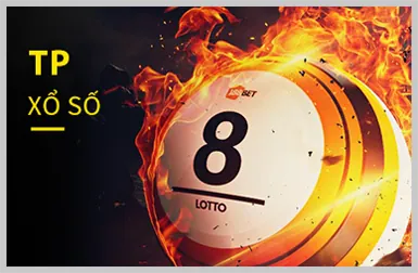 Slot 3D với hình ảnh sống động và chiều sâu